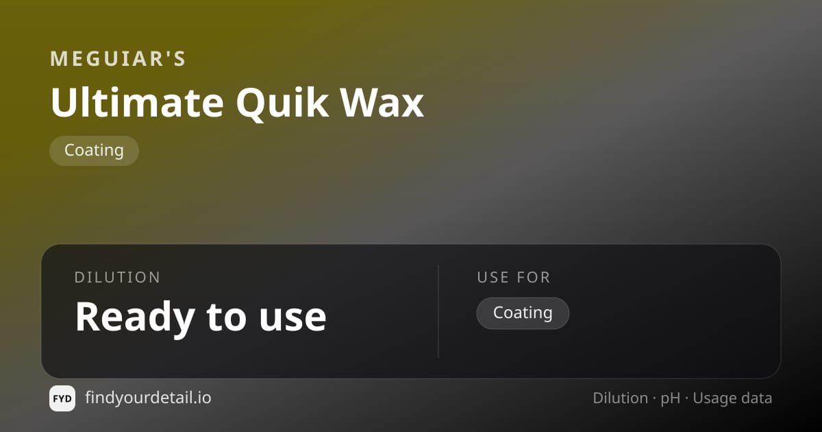 Meguiar's Ultimate Quik Wax dilution ratio and pH specification chart