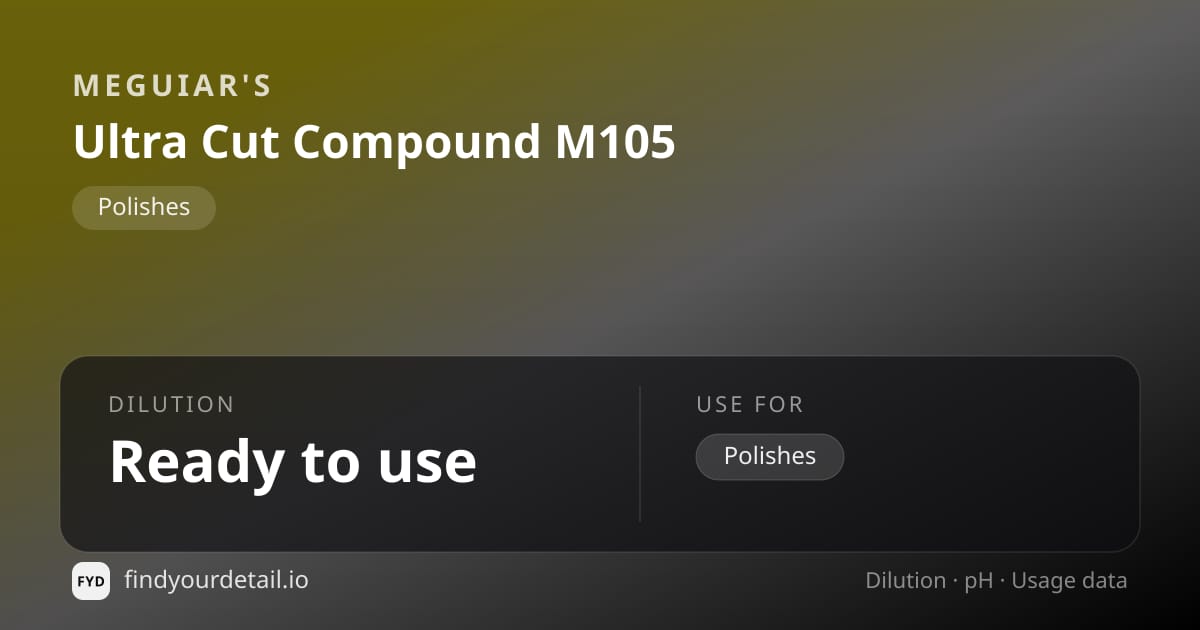 Meguiar's Ultra Cut Compound M105 dilution ratio and pH specification chart