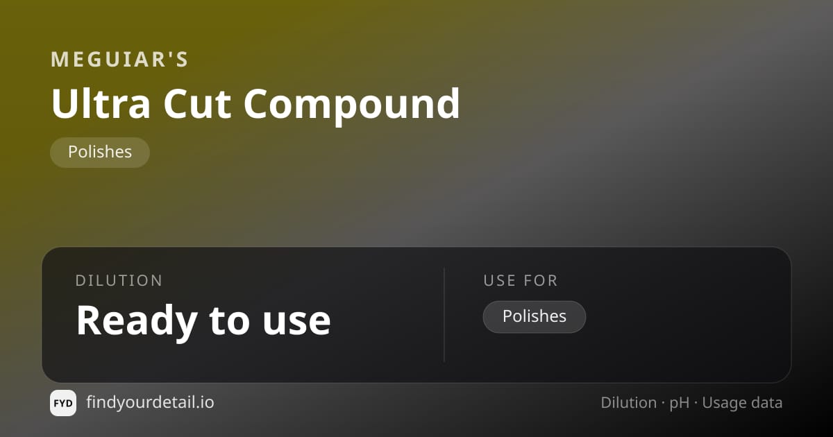 Meguiar's Ultra Cut Compound dilution ratio and pH specification chart