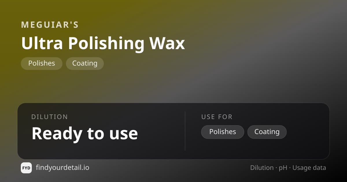 Meguiar's Ultra Polishing Wax dilution ratio and pH specification chart