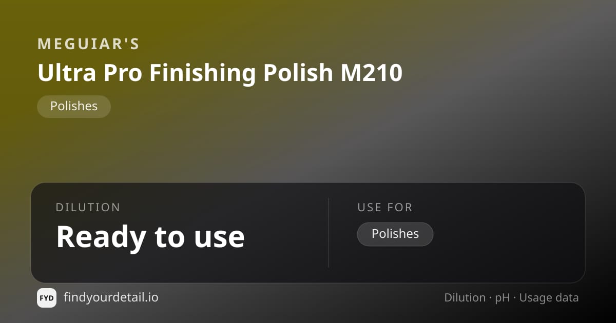Meguiar's Ultra Pro Finishing Polish M210 dilution ratio and pH specification chart