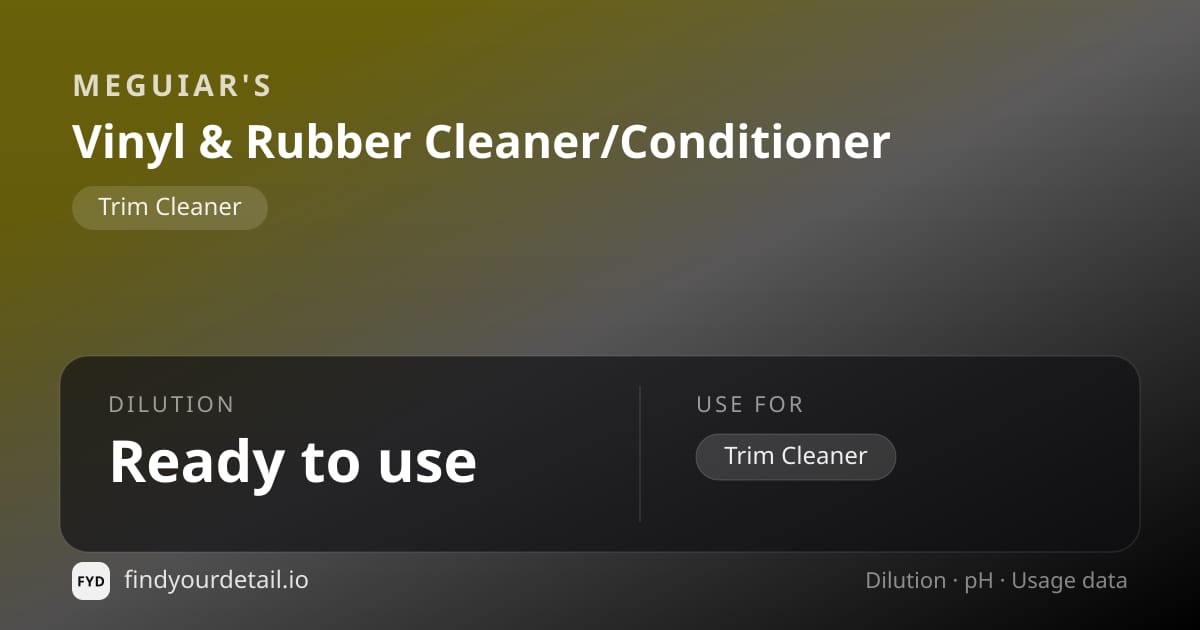 Meguiar's Vinyl & Rubber Cleaner/Conditioner dilution ratio and pH specification chart