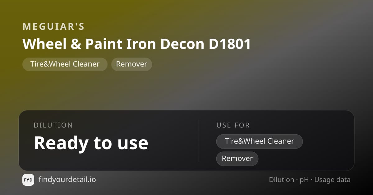 Meguiar's Wheel & Paint Iron Decon D1801 dilution ratio and pH specification chart