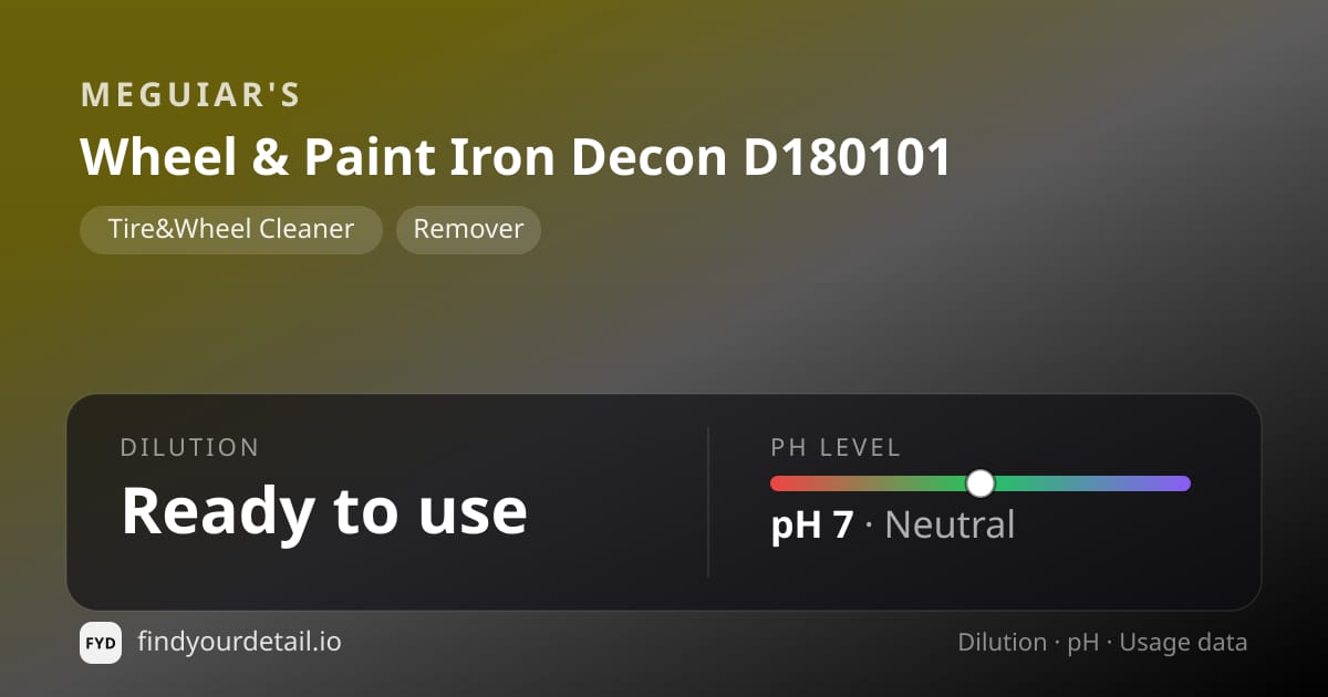 Meguiar's Wheel & Paint Iron Decon D180101 dilution ratio and pH specification chart