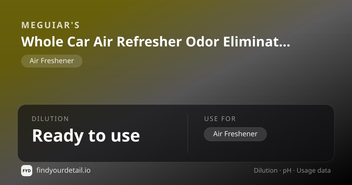 Meguiar's Whole Car Air Refresher Odor Eliminator - Dubai Sands dilution ratio and pH specification chart