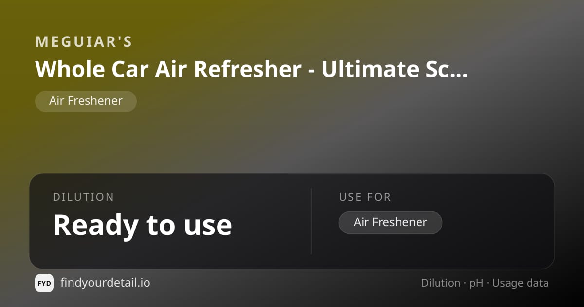 Meguiar's Whole Car Air Refresher - Ultimate Scent (Pineapple) dilution ratio and pH specification chart