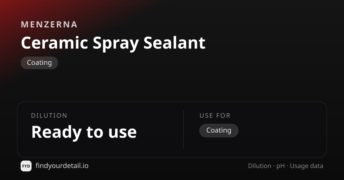 Menzerna Ceramic Spray Sealant dilution ratio and pH specification chart