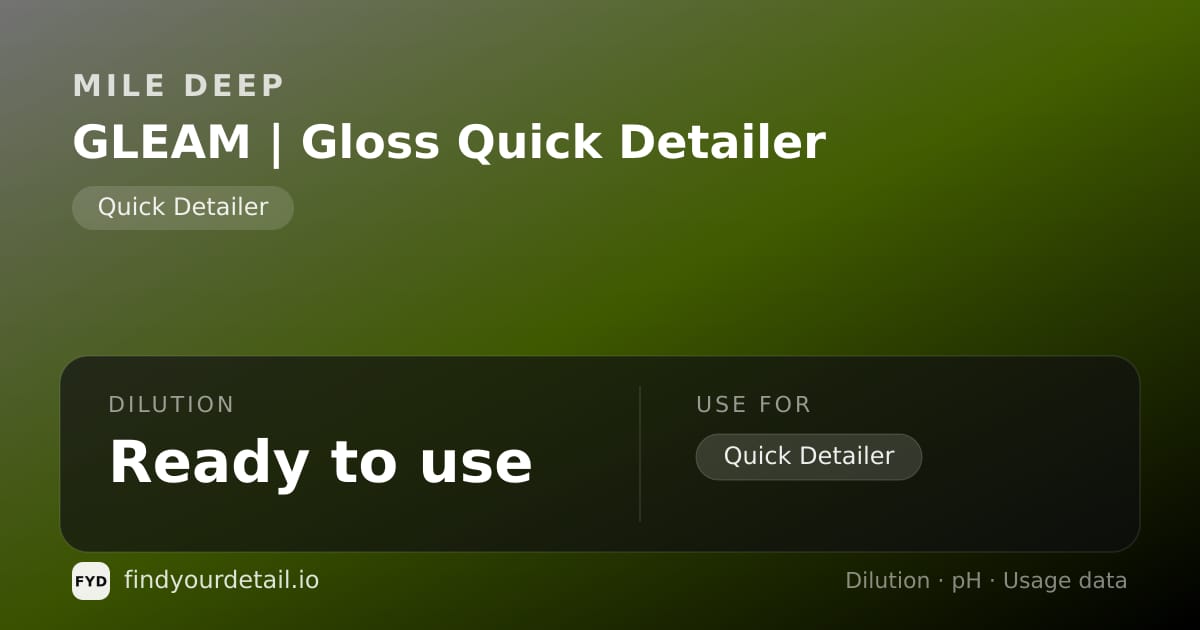 Mile Deep GLEAM | Gloss Quick Detailer dilution ratio and pH specification chart
