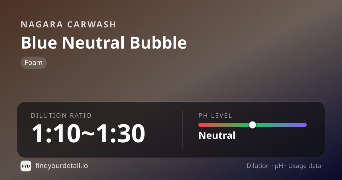 Nagara Carwash Blue Neutral Bubble dilution ratio and pH specification chart