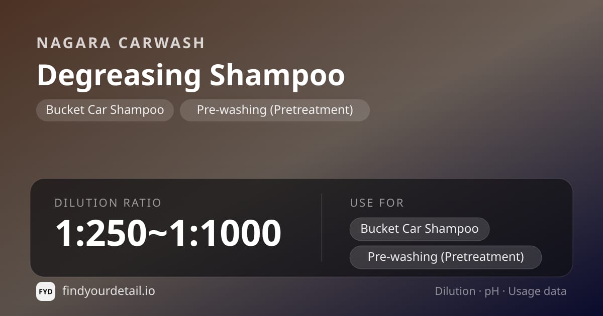 Nagara Carwash Degreasing Shampoo dilution ratio and pH specification chart