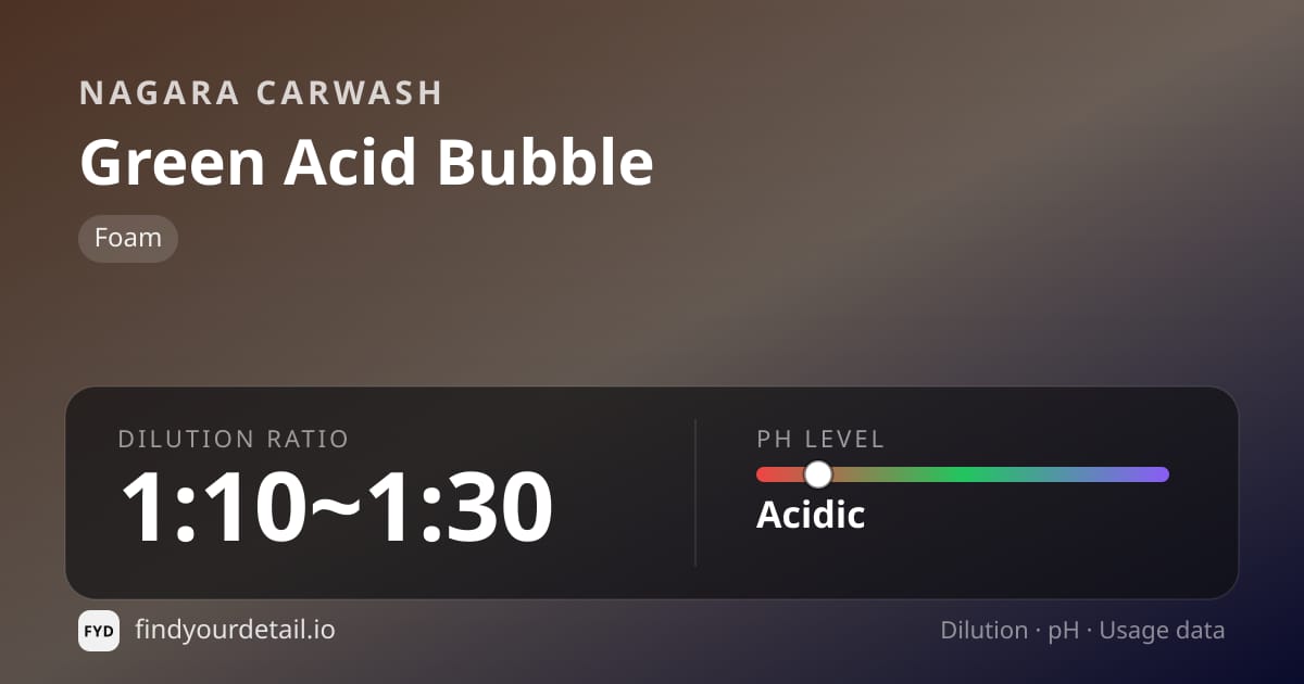 Nagara Carwash Green Acid Bubble dilution ratio and pH specification chart