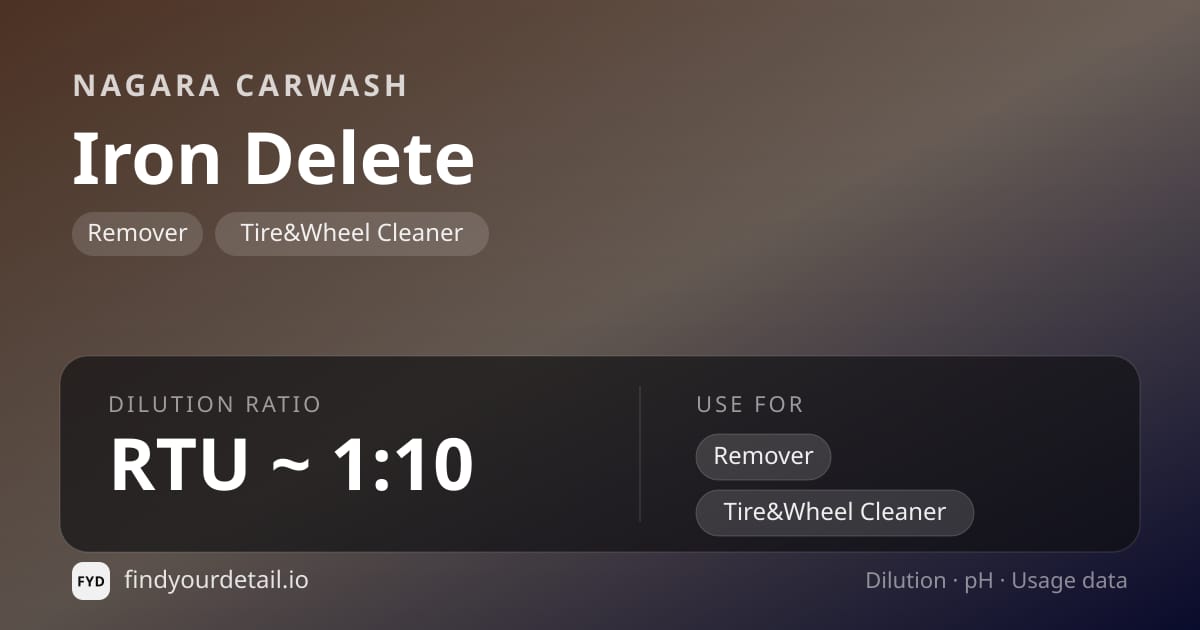 Nagara Carwash Iron Delete dilution ratio and pH specification chart