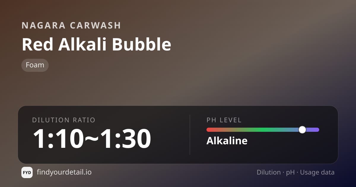 Nagara Carwash Red Alkali Bubble dilution ratio and pH specification chart