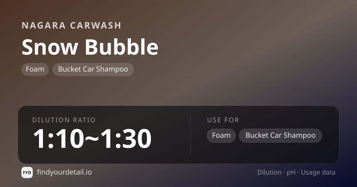 Nagara Carwash Snow Bubble dilution ratio and pH specification chart