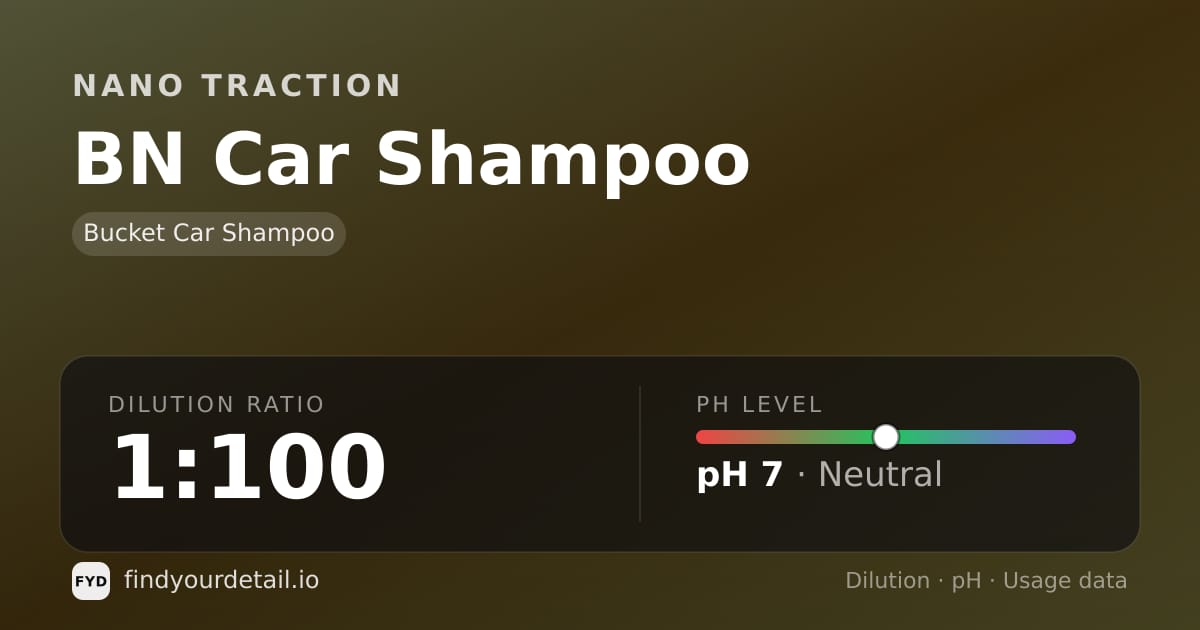 Nano Traction BN Car Shampoo dilution ratio and pH specification chart