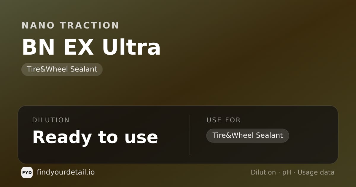 Nano Traction BN EX Ultra dilution ratio and pH specification chart