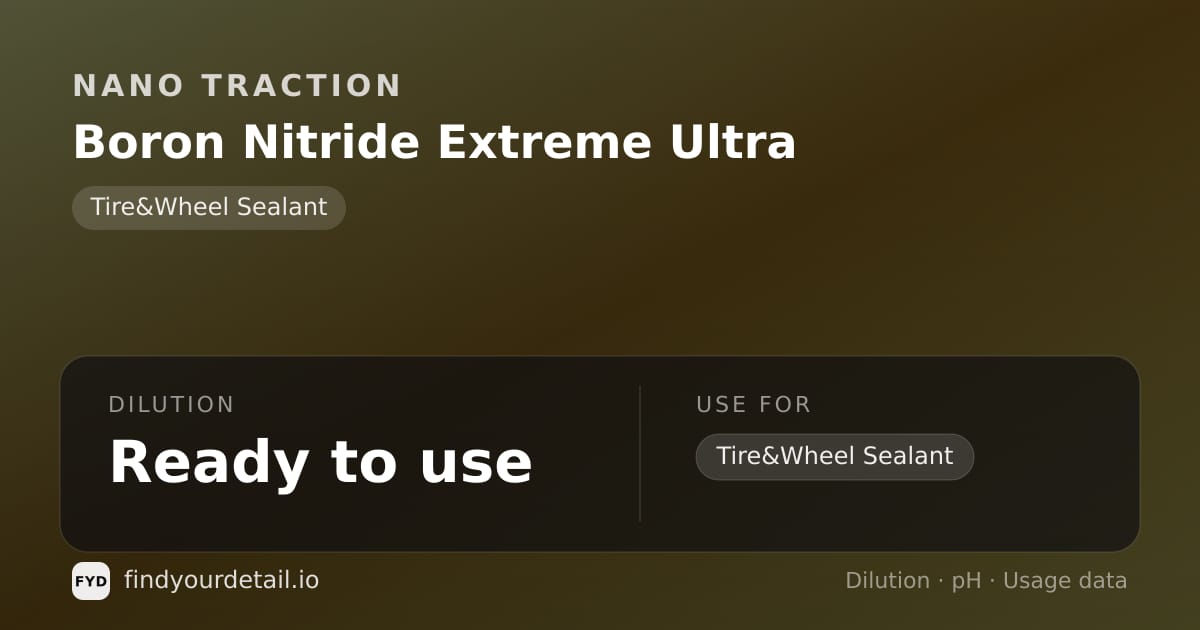 Nano Traction Boron Nitride Extreme Ultra dilution ratio and pH specification chart