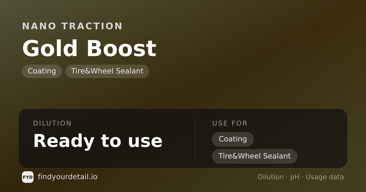 Nano Traction Gold Boost dilution ratio and pH specification chart