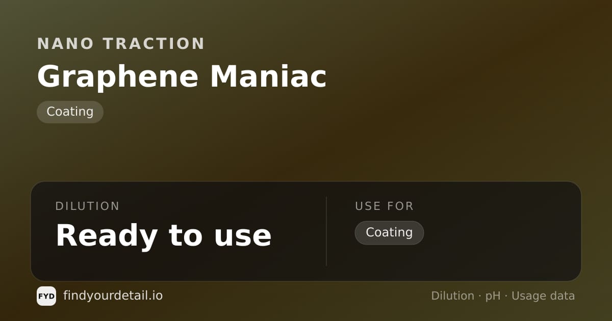 Nano Traction Graphene Maniac dilution ratio and pH specification chart