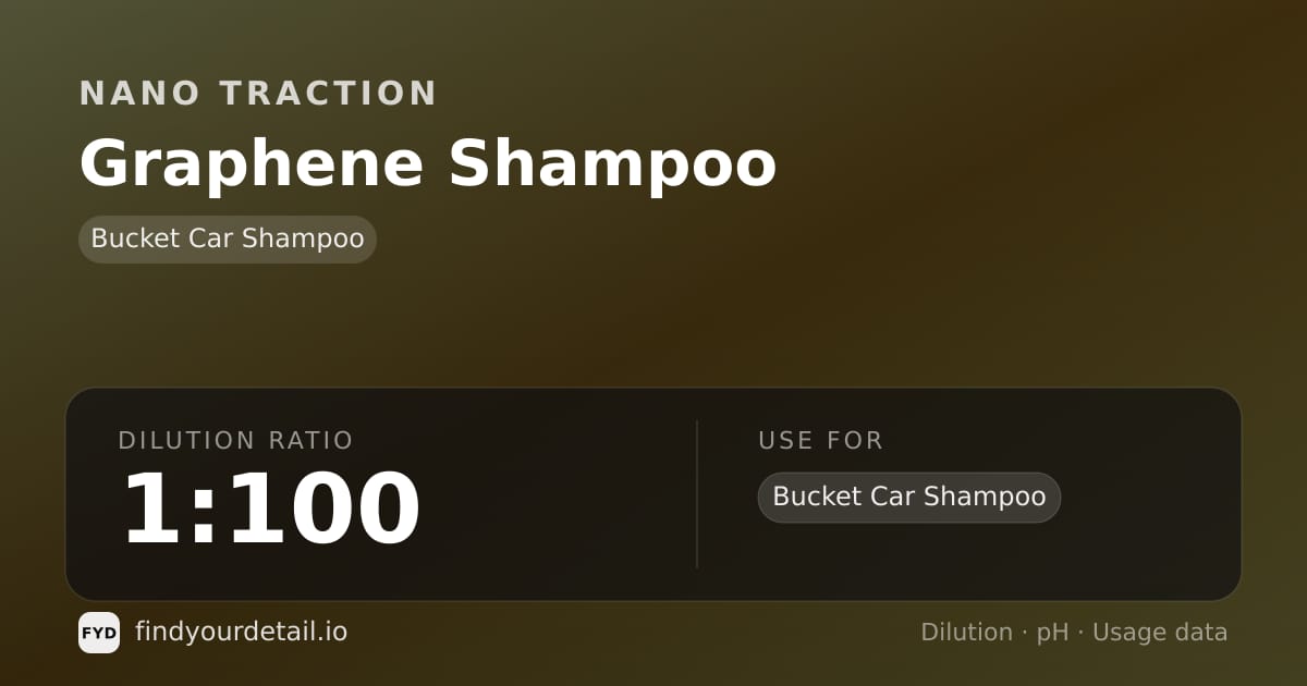 Nano Traction Graphene Shampoo dilution ratio and pH specification chart