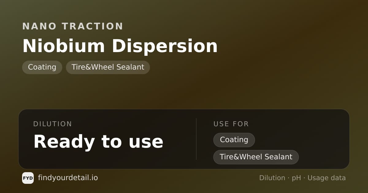 Nano Traction Niobium Dispersion dilution ratio and pH specification chart