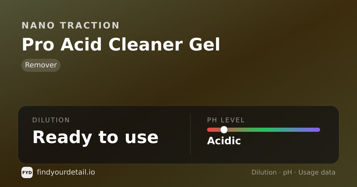 Nano Traction Pro Acid Cleaner Gel dilution ratio and pH specification chart