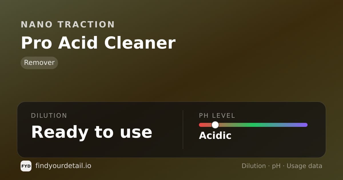 Nano Traction Pro Acid Cleaner dilution ratio and pH specification chart