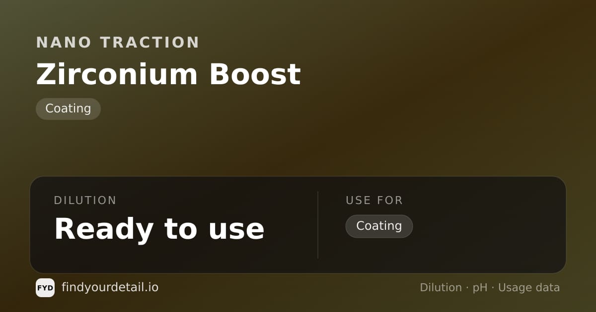Nano Traction Zirconium Boost dilution ratio and pH specification chart