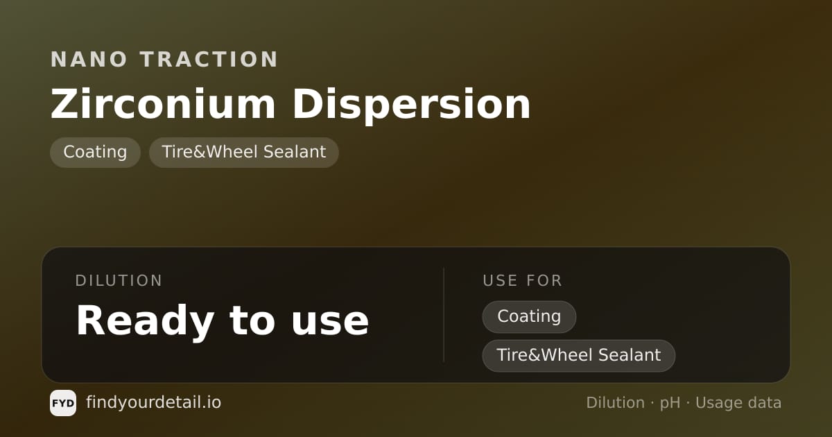 Nano Traction Zirconium Dispersion dilution ratio and pH specification chart