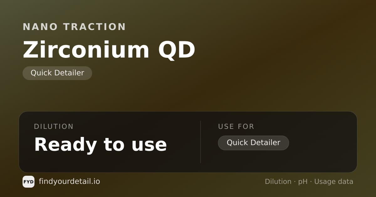 Nano Traction Zirconium QD dilution ratio and pH specification chart