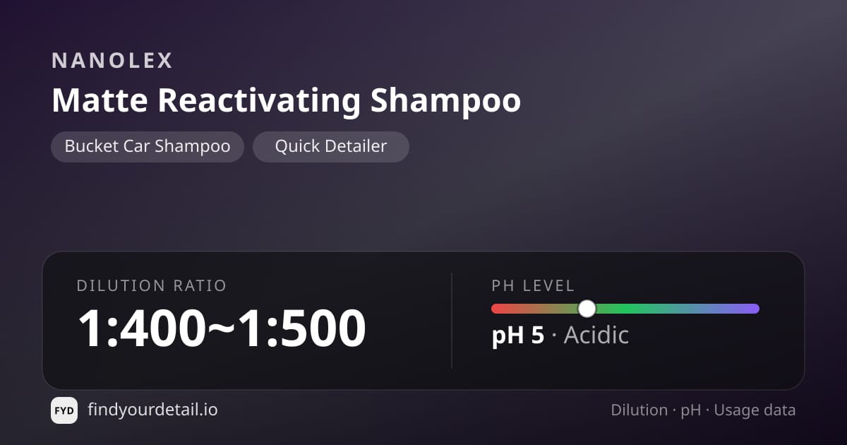 Nanolex 매트 리액티베이팅 샴푸 희석비 pH 스펙 카드