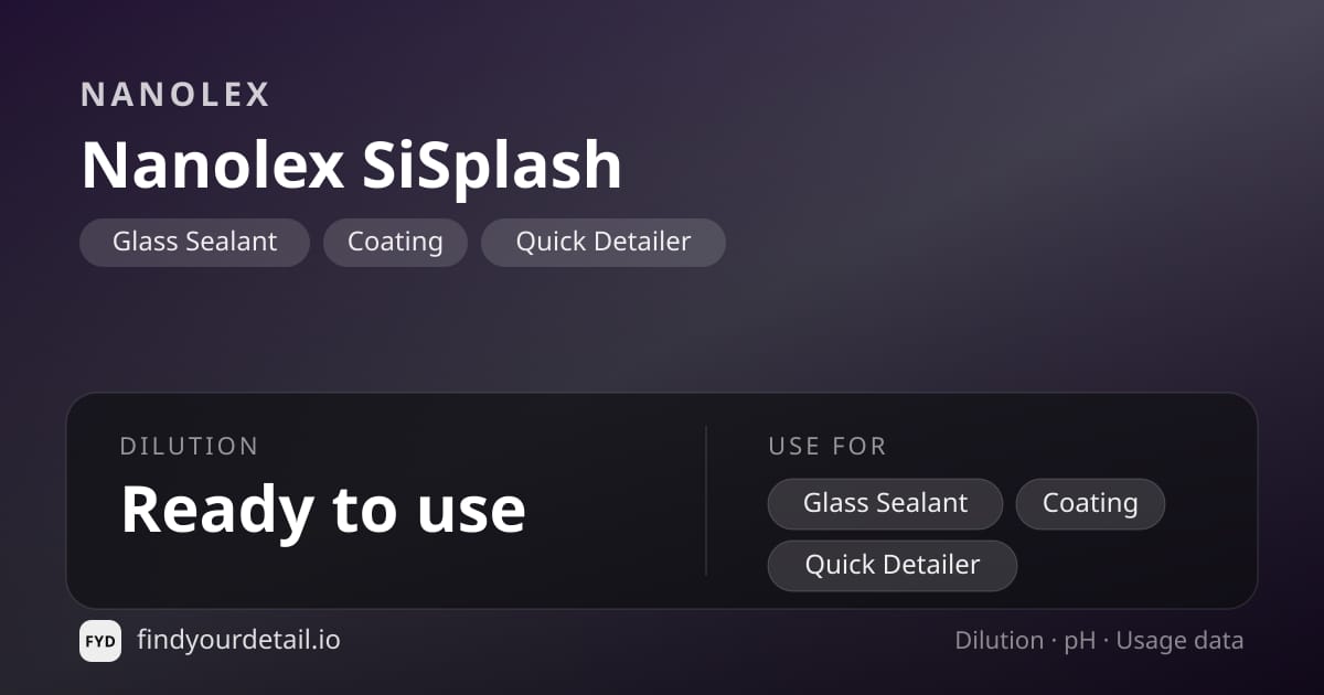 Nanolex 나노렉스 SiSplash 희석비 pH 스펙 카드