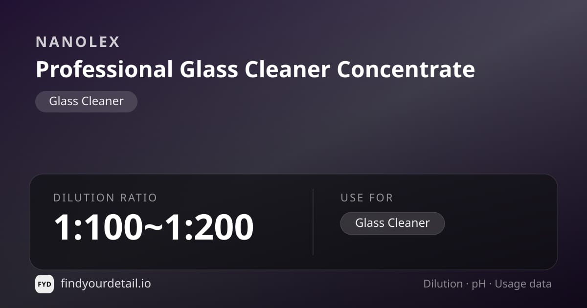 Nanolex Professional Glass Cleaner Concentrate dilution ratio and pH specification chart