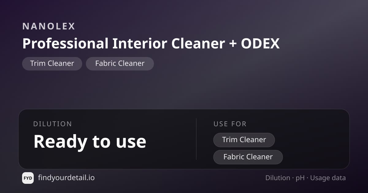 Nanolex 프로페셔널 인테리어 클리너 + ODEX 희석비 pH 스펙 카드