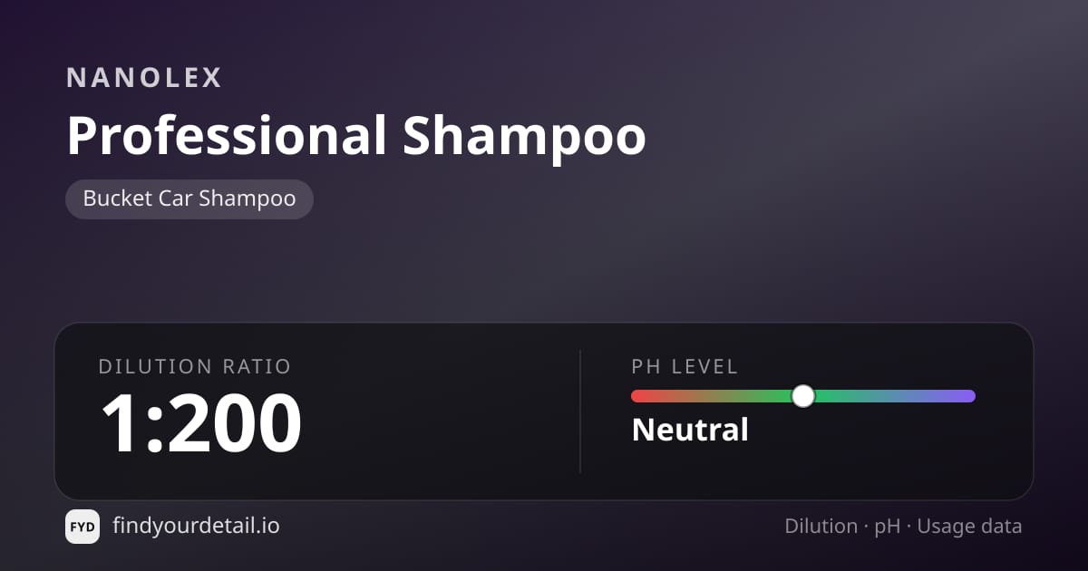 Nanolex 프로페셔널 샴푸 희석비 pH 스펙 카드