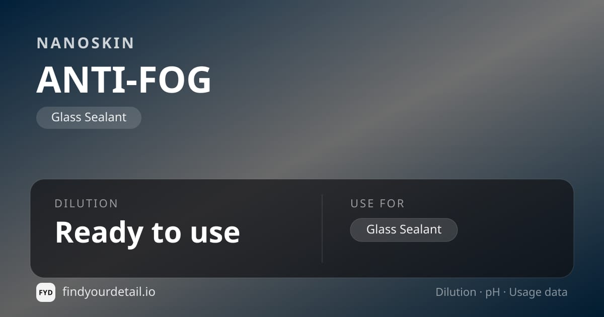 NANOSKIN ANTI-FOG dilution ratio and pH specification chart
