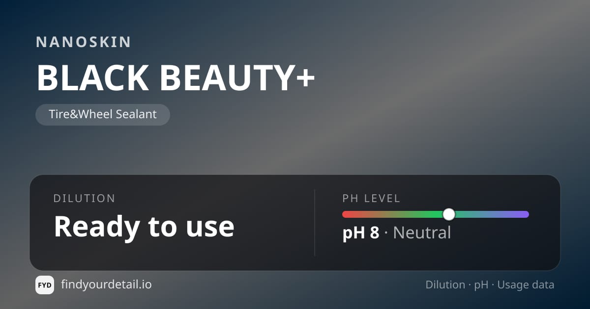 NANOSKIN BLACK BEAUTY+ dilution ratio and pH specification chart