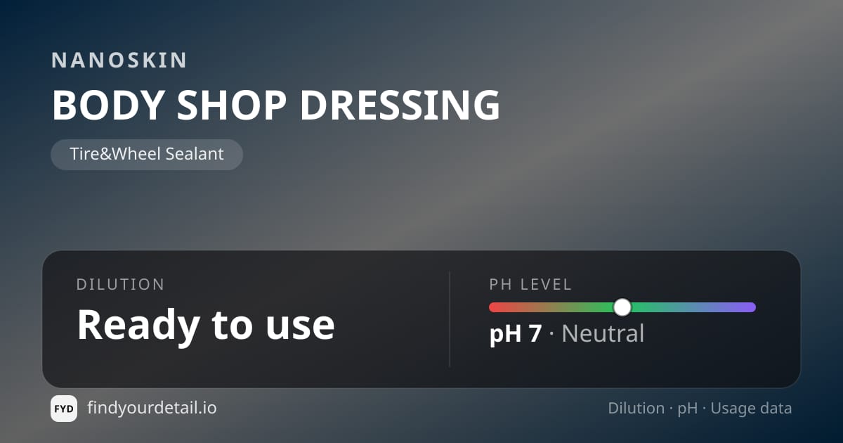 NANOSKIN BODY SHOP DRESSING dilution ratio and pH specification chart