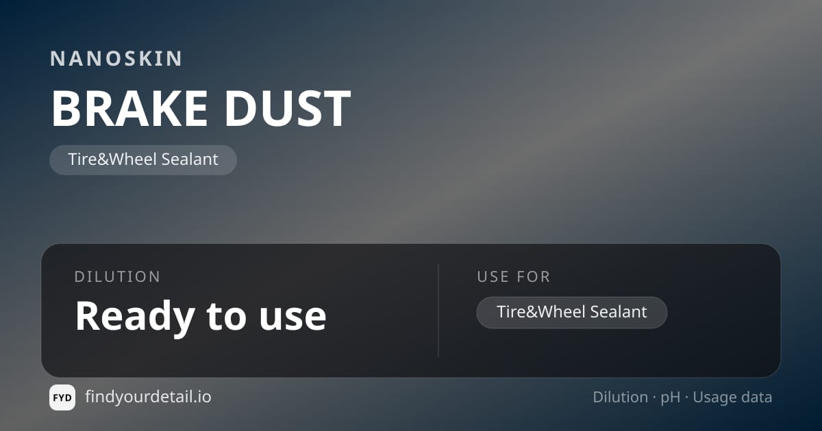 NANOSKIN BRAKE DUST dilution ratio and pH specification chart