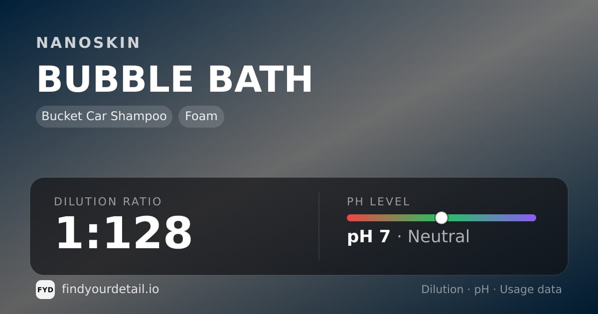 NANOSKIN BUBBLE BATH dilution ratio and pH specification chart