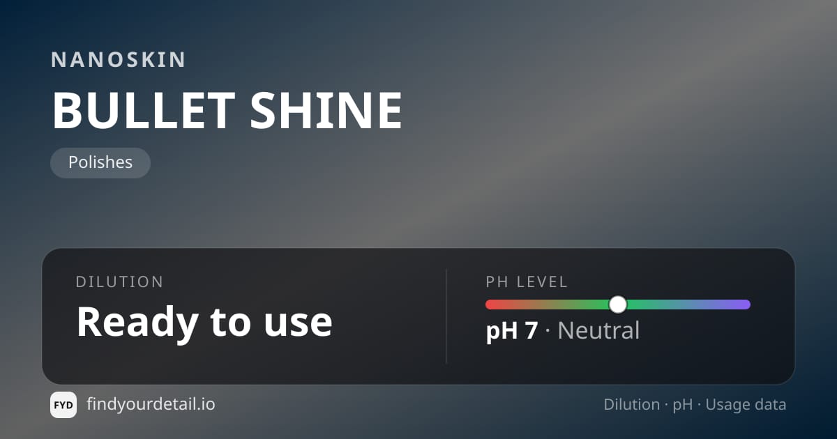 NANOSKIN BULLET SHINE dilution ratio and pH specification chart