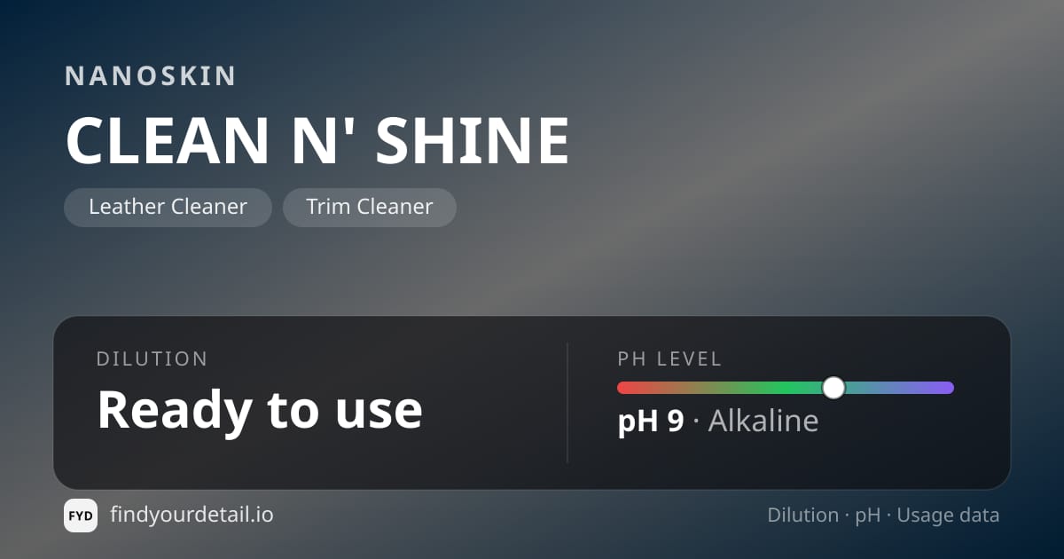 NANOSKIN CLEAN N' SHINE dilution ratio and pH specification chart