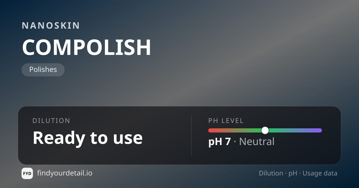 NANOSKIN COMPOLISH dilution ratio and pH specification chart