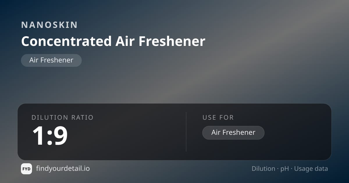 NANOSKIN Concentrated Air Freshener dilution ratio and pH specification chart