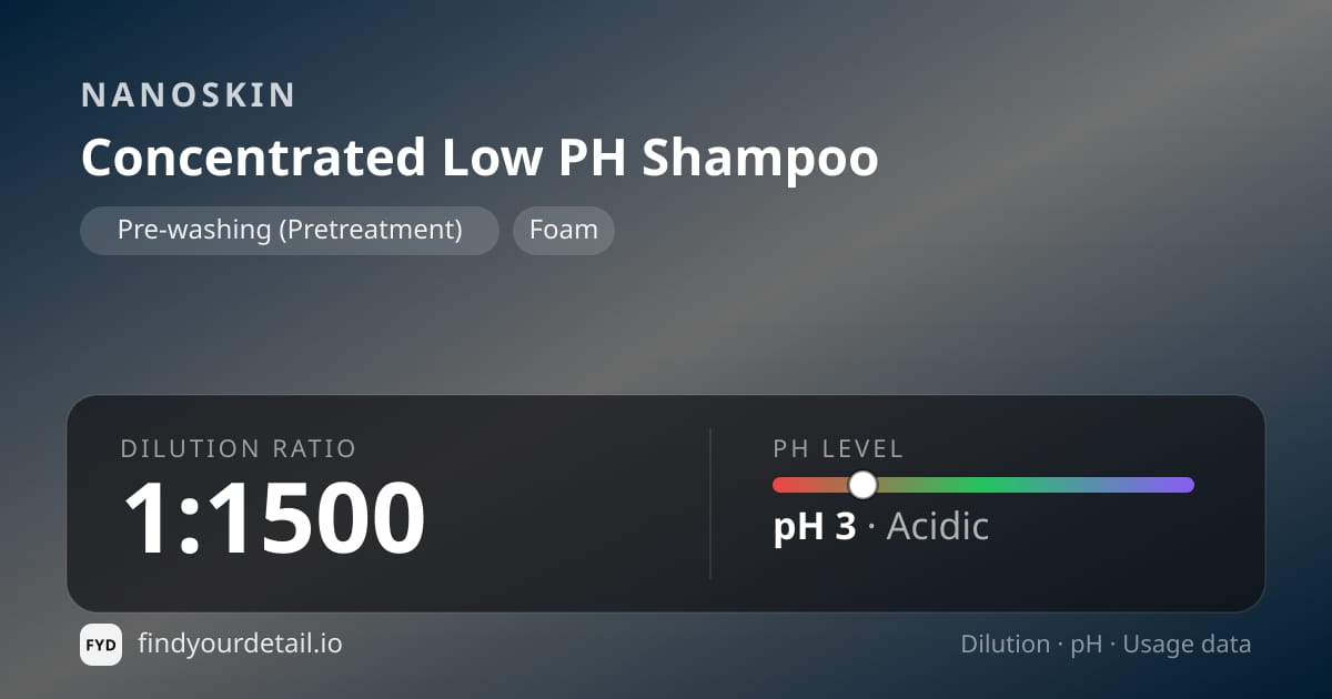 NANOSKIN Concentrated Low PH Shampoo dilution ratio and pH specification chart