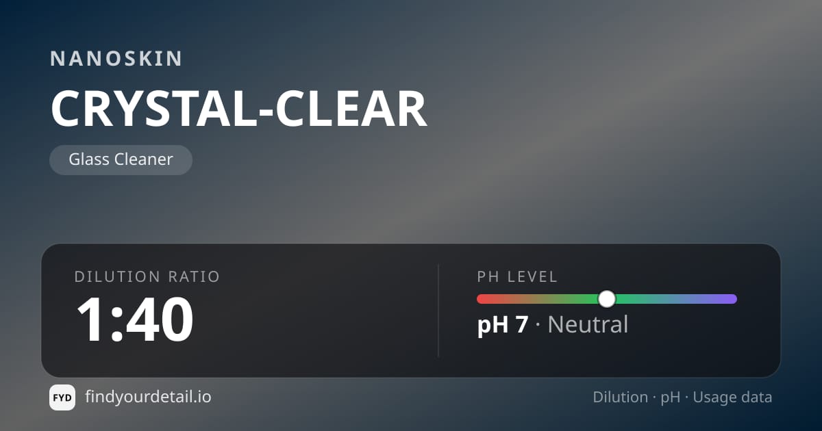 NANOSKIN CRYSTAL-CLEAR dilution ratio and pH specification chart