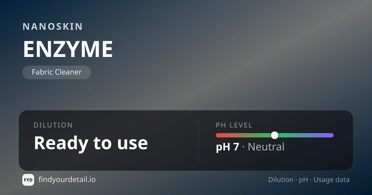 NANOSKIN ENZYME dilution ratio and pH specification chart