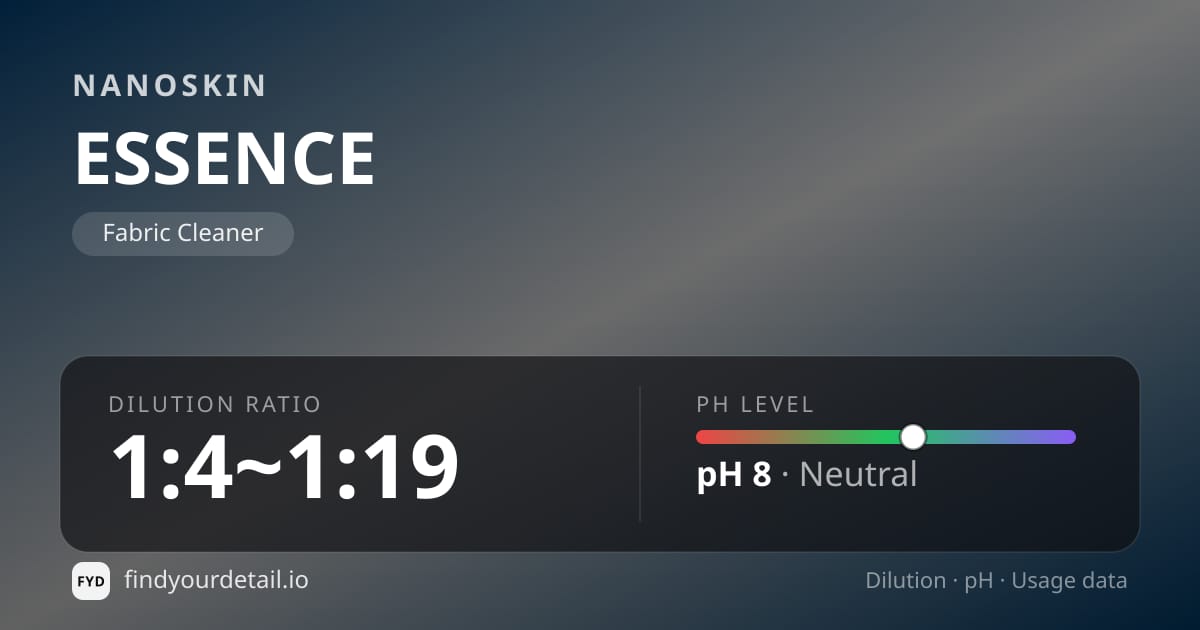 NANOSKIN ESSENCE dilution ratio and pH specification chart