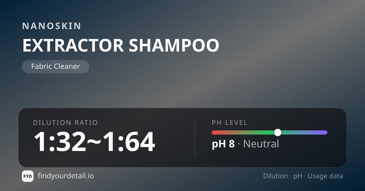 NANOSKIN EXTRACTOR SHAMPOO dilution ratio and pH specification chart