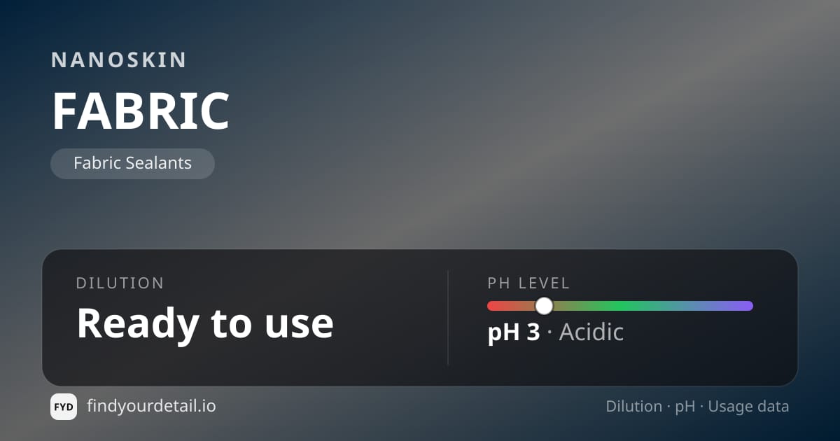 NANOSKIN FABRIC dilution ratio and pH specification chart